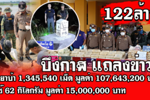บึงกาฬ - แถลงข่าว กกล.สุรศักดิ์ฯบูรณาการไล่จับเรือบรรทุกยาเสพติดหนีพลิกคว่ำกลางโขง
