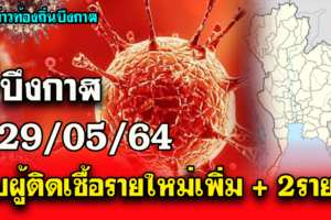 บึงกาฬ ติดเชื้อรายวัน พบผู้ติดเชื้อรายใหม่เพิ่ม2ราย
