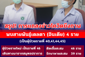 สาธารณสุขจังหวัดบึงกาฬ สรุปการแถลงข่าว สถานการณ์โควิด-19