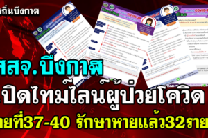สาธารณสุขบึงกาฬ เผยไทม์ไลน์ ผู้ป่วยยืนยันโควิด รายที่ 37-40