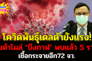 โควิดพันธุ์เดลต้ายังแรง! เชื้อกระจาย 72 จว. เบต้าโผล่ ‘บึงกาฬ’ พบแล้ว 5 ราย