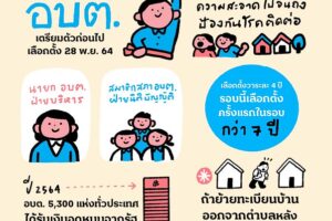 เลือกตั้งท้องถิ่น : รู้จัก อบต. และการเตรียมตัวก่อนไปเลือกตั้ง 28 พฤศจิกายน