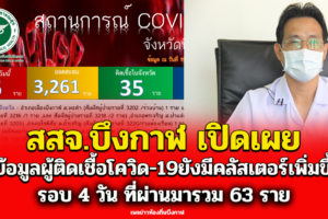 สาธารณสุขจังหวัดบึงกาฬ เปิดเผยข้อมูลผู้ติดเชื้อโควิด-19ในช่วงนี้ว่ายังมีคลัสเตอร์เพิ่มขึ้นทำให้มีผู้ติดเชื้อในรอบ 4 วัน ที่ผ่านมารวม 63 ราย