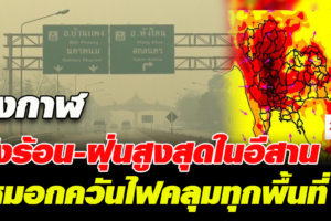 บึงกาฬ ยังร้อน-ฝุ่นสูงสุดในอีสาน หมอกควันไฟคลุมทุกพื้นที่