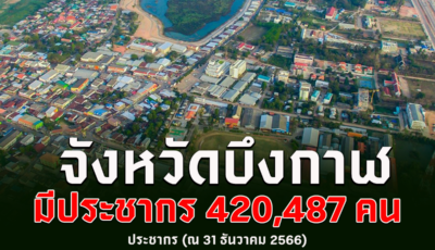 ข้อมูลจังหวัดบึงกาฬ ประชากร พื้นที่เกษตร สถานที่ท่องเที่ยว วัดวาอาราม
